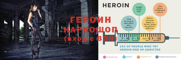 прущие грибы Володарск